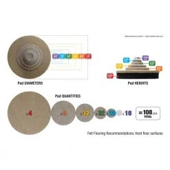 Everbilt Assorted Self-Adhesive Round Furniture Sliders, Felt Pads for Hard Floors and Surface Bumpers Value Pack (108-Piece) -Everbilt Store beige cream everbilt furniture accessories 49032 fa 1000