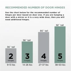 Everbilt 35 mm 105-Degree 1-1/4 in. Overlay Soft Close Cabinet Hinge 1-Pair (2 Pieces) -Everbilt Store everbilt cabinet hinges h1531se np cp 76 1000