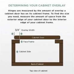 Everbilt 35 mm 110-Degree 3/4 in. Overlay Soft Close Cabinet Hinge 1-Pair (2 Pieces) -Everbilt Store everbilt cabinet hinges h70300e np cp fa 1000