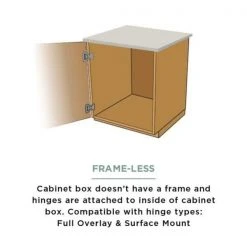 Everbilt 35 mm 110-Degree Full Overlay Cabinet Hinge 5-Pairs (10 Pieces) -Everbilt Store everbilt cabinet hinges hc11sfe np u1 4f 1000