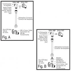 Everbilt 6 ft. Dishwasher Installation Kit -Everbilt Store everbilt dishwasher parts 98254 76 1000