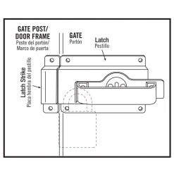 Everbilt Black Swinging Door Latch -Everbilt Store everbilt fence gate latches slide bolts 80032 1d 1000