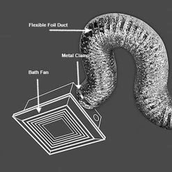 Everbilt 3 in. x 25 ft. Flexible Aluminum Foil Duct -Everbilt Store everbilt flexible ductwork af325ulphd 66 1000
