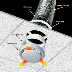 Everbilt 4 in. Air Diffuser -Everbilt Store everbilt flexible ductwork df4whd 1d 1000
