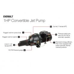 Everbilt 1 HP Convertible Jet Pump -Everbilt Store everbilt jet pumps dp550c 44 1000