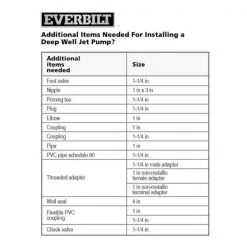Everbilt 1 HP Convertible Jet Pump -Everbilt Store everbilt jet pumps dp550c c3 1000