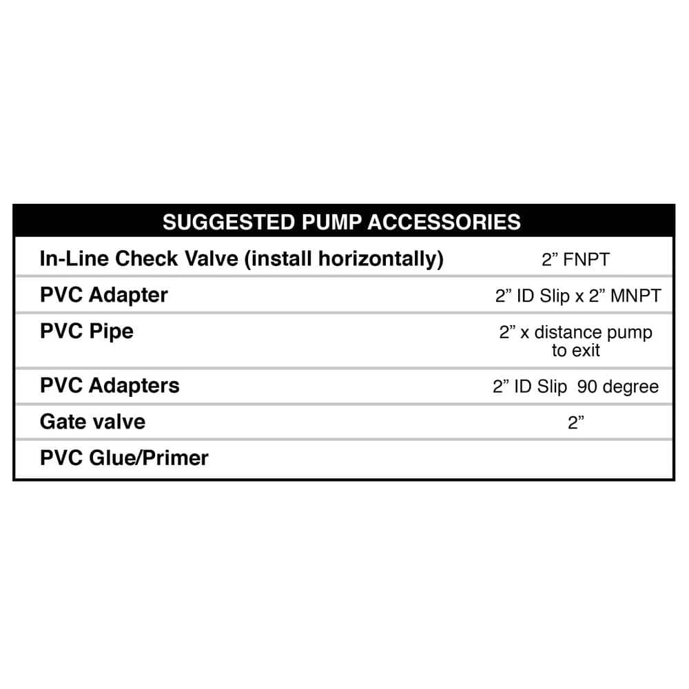 Everbilt 3/4 HP Sewage Ejector Pump 8 Everbilt 3/4 HP Sewage Ejector Pump - Image 8
