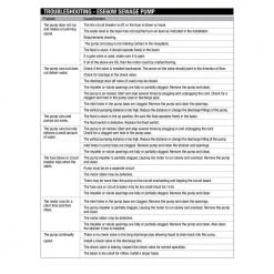 Everbilt 3/4 HP Sewage Ejector Pump 26 Everbilt 3/4 HP Sewage Ejector Pump -Everbilt Store everbilt septic pumps ese60w hd d4 1000