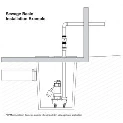 Everbilt 1/2 HP Effluent Pump with Tethered Switch -Everbilt Store everbilt septic pumps hdefr50w 4f 1000