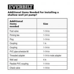 Everbilt 1/2 HP Shallow Well Jet Pump with 6 Gallon Tank -Everbilt Store everbilt shallow well pumps autoj100a2 4f 1000
