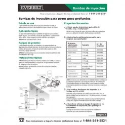 Everbilt 1/2 HP Shallow Well Jet Pump -Everbilt Store everbilt shallow well pumps j100a3 66 1000