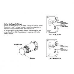 Everbilt 1-1/2 HP Plastic Lawn Sprinkler Pump -Everbilt Store everbilt sprinkler pumps efls15 hd fa 1000