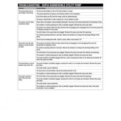 Everbilt 1/6 HP Plastic Submersible Utility Pump -Everbilt Store everbilt submersible utility pumps sup54 hd fa 1000