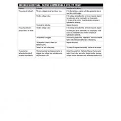 Everbilt 1/2 HP Waterfall Submersible Utility Pump -Everbilt Store everbilt submersible utility pumps sup80 hd fa 1000