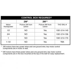 Everbilt 1/2 HP Submersible 2-Wire Motor 10 GPM Deep Well Potable Water Pump 17 Everbilt 1/2 HP Submersible 2-Wire Motor 10 GPM Deep Well Potable Water Pump -Everbilt Store everbilt submersible well pumps efsub5 122hd 66 1000