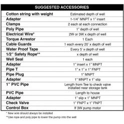 Everbilt 1/2 HP Submersible 2-Wire Motor 10 GPM Deep Well Potable Water Pump 18 Everbilt 1/2 HP Submersible 2-Wire Motor 10 GPM Deep Well Potable Water Pump -Everbilt Store everbilt submersible well pumps efsub5 122hd 77 1000