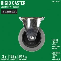 Everbilt 3 in. Gray Rubber Like TPR and Steel Rigid Plate Caster with 175 lb. Load Rating