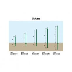Everbilt 1 in. x 2.25 in. x 7 ft. Green Steel U Fence Post 13 Everbilt 1 in. x 2.25 in. x 7 ft. Green Steel U Fence Post -Everbilt Store green everbilt garden fencing 901157eb c3 1000