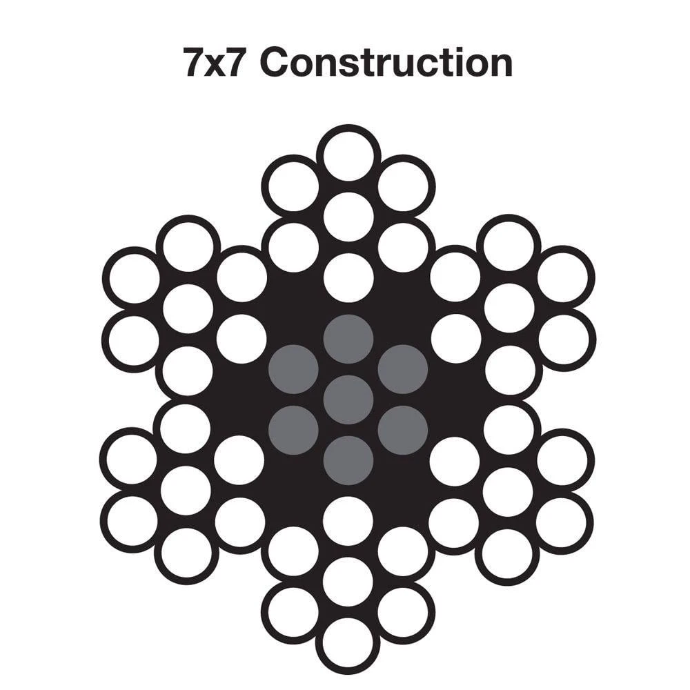 Everbilt 1/8 in. x 75 ft. Galvanized Dog Run Cable Exerciser Kit 2 Everbilt 1/8 in. x 75 ft. Galvanized Dog Run Cable Exerciser Kit - Image 2
